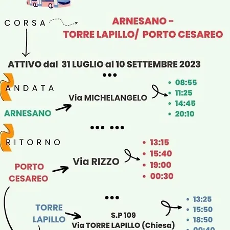 Casanna Nel Cuore Del Salento Le Apartment *
